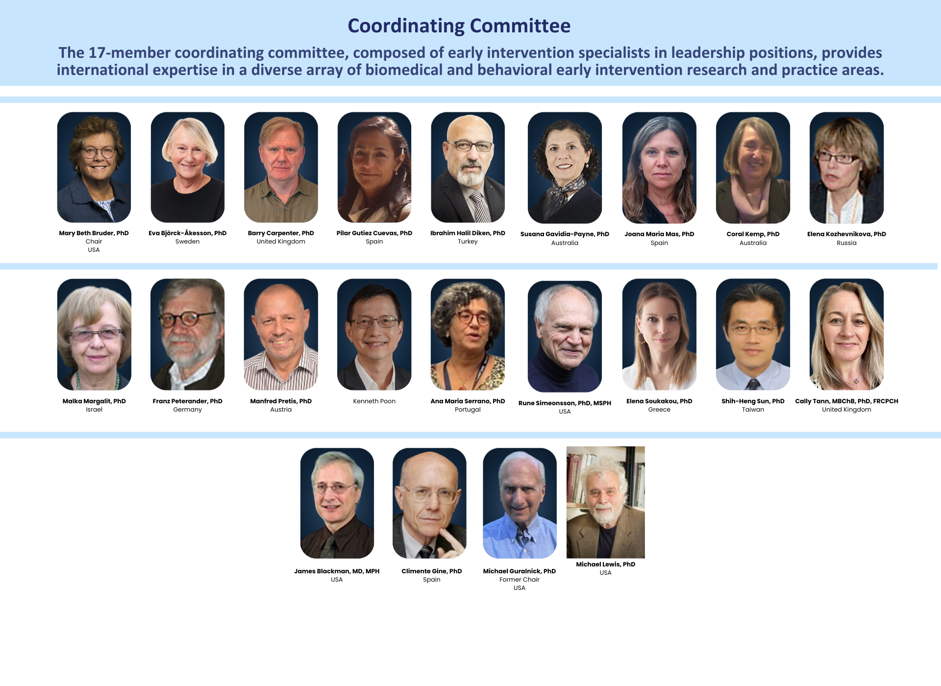 Copy of Coordinating Committee (1920 x 1400 px)